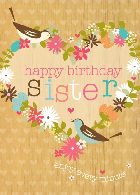 Happy birthday sister images